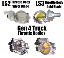 Load image into Gallery viewer, (SMI-IH2-GMT800) Fully Integrated Holley EFI Harness for 03-07 GMT800 Trucks and SUV's